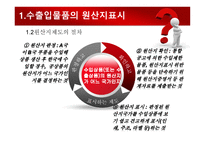 수출입물품의 원산지 표시 및 원산지제도-4