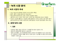 창업과 기업가정신-5
