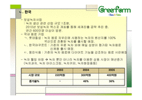 창업과 기업가정신-6
