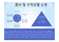 패션의류 마케팅 사업 창업사업계획서-4