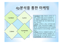 패션의류 마케팅 사업 창업사업계획서-6