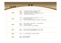 SCV㈜아성 프라텍-4