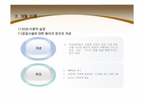 SCV㈜아성 프라텍-15