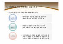 SCV㈜아성 프라텍-19