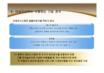 SCV㈜아성 프라텍-20
