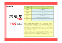 놀부 NBG의 중국시장 진출-5