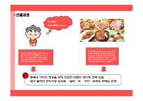 놀부 NBG의 중국시장 진출-11