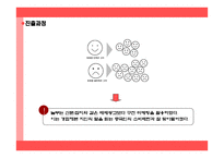 놀부 NBG의 중국시장 진출-15