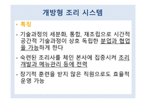 외식산업의 의의1-18