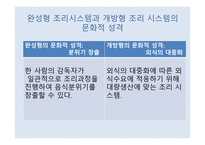외식산업의 의의1-20