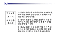 한국 보험산업의 중국 진출-3