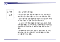 한국 보험산업의 중국 진출-8