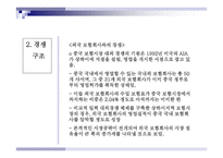 한국 보험산업의 중국 진출-9