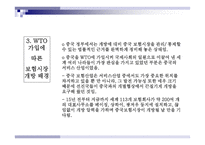 한국 보험산업의 중국 진출-10