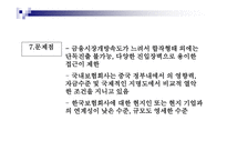 한국 보험산업의 중국 진출-14