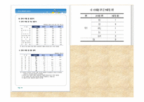 길거리 관광지 쓰레기 처리-13