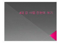 4대강 사업한 눈에 보기-1
