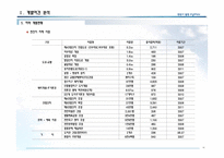 REPORT for TOWNHOUSE_1014-16