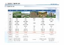 REPORT for TOWNHOUSE_1014-20