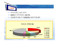 중국 경제성장이 우리나라에 미치는 영향-4
