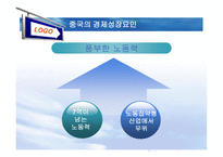 중국 경제성장이 우리나라에 미치는 영향-9