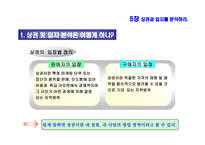 프랜차이즈 상권과 입지를 분석 및 점포구조 와인 테리어-3