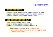 프랜차이즈 상권과 입지를 분석 및 점포구조 와인 테리어-4