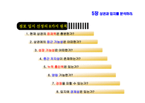 프랜차이즈 상권과 입지를 분석 및 점포구조 와인 테리어-6