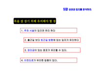 프랜차이즈 상권과 입지를 분석 및 점포구조 와인 테리어-7