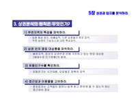 프랜차이즈 상권과 입지를 분석 및 점포구조 와인 테리어-8