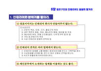 프랜차이즈 상권과 입지를 분석 및 점포구조 와인 테리어-12