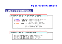 프랜차이즈 상권과 입지를 분석 및 점포구조 와인 테리어-14