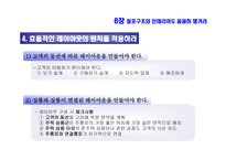 프랜차이즈 상권과 입지를 분석 및 점포구조 와인 테리어-15