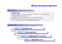 프랜차이즈 상권과 입지를 분석 및 점포구조 와인 테리어-16