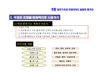 프랜차이즈 상권과 입지를 분석 및 점포구조 와인 테리어-17