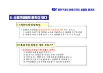 프랜차이즈 상권과 입지를 분석 및 점포구조 와인 테리어-19