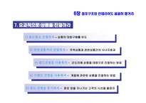 프랜차이즈 상권과 입지를 분석 및 점포구조 와인 테리어-20