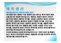 글로벌 경영의 이해-16