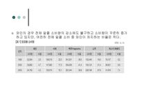 한국과 일본의 와인-5