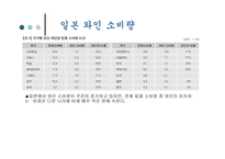 한국과 일본의 와인-12