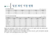 한국과 일본의 와인-14