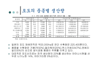 한국과 일본의 와인-17