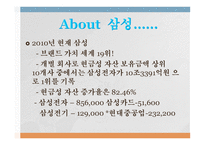 삼성권력의 재조명-2