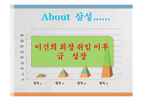 삼성권력의 재조명-10