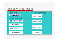 한진 종합물류시스템 물류관리론-5
