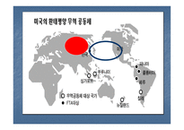 1950년대 정치와 원조경제-3