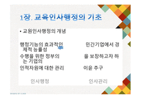 인적자원의 관리-2