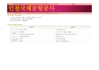 인천 국제공항공사-6