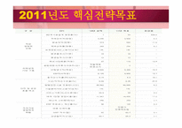 인천 국제공항공사-12
