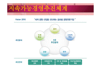 인천 국제공항공사-14